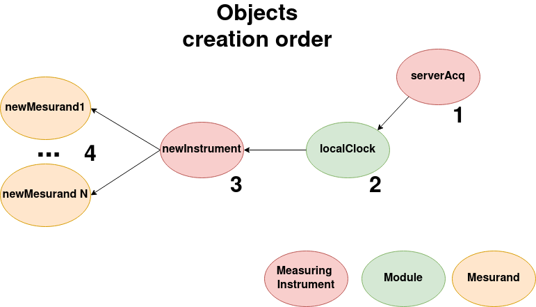 measuring_instrument.png measuring_instrument.png
